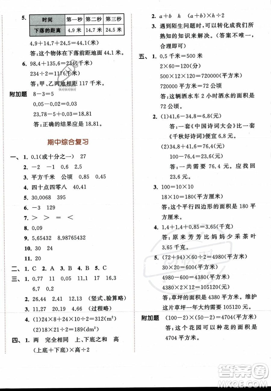 教育科學出版社2023年秋53天天練五年級上冊數(shù)學蘇教版答案