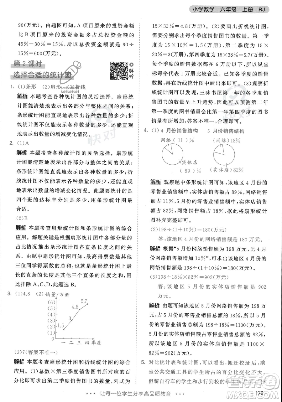 教育科學出版社2023年秋53天天練六年級上冊數(shù)學人教版答案