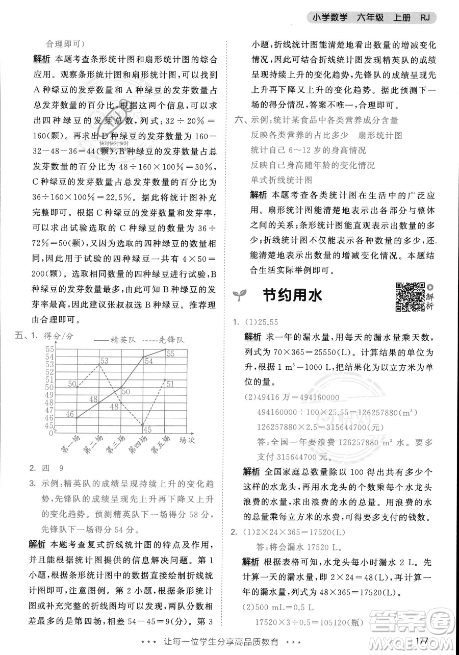 教育科學出版社2023年秋53天天練六年級上冊數(shù)學人教版答案