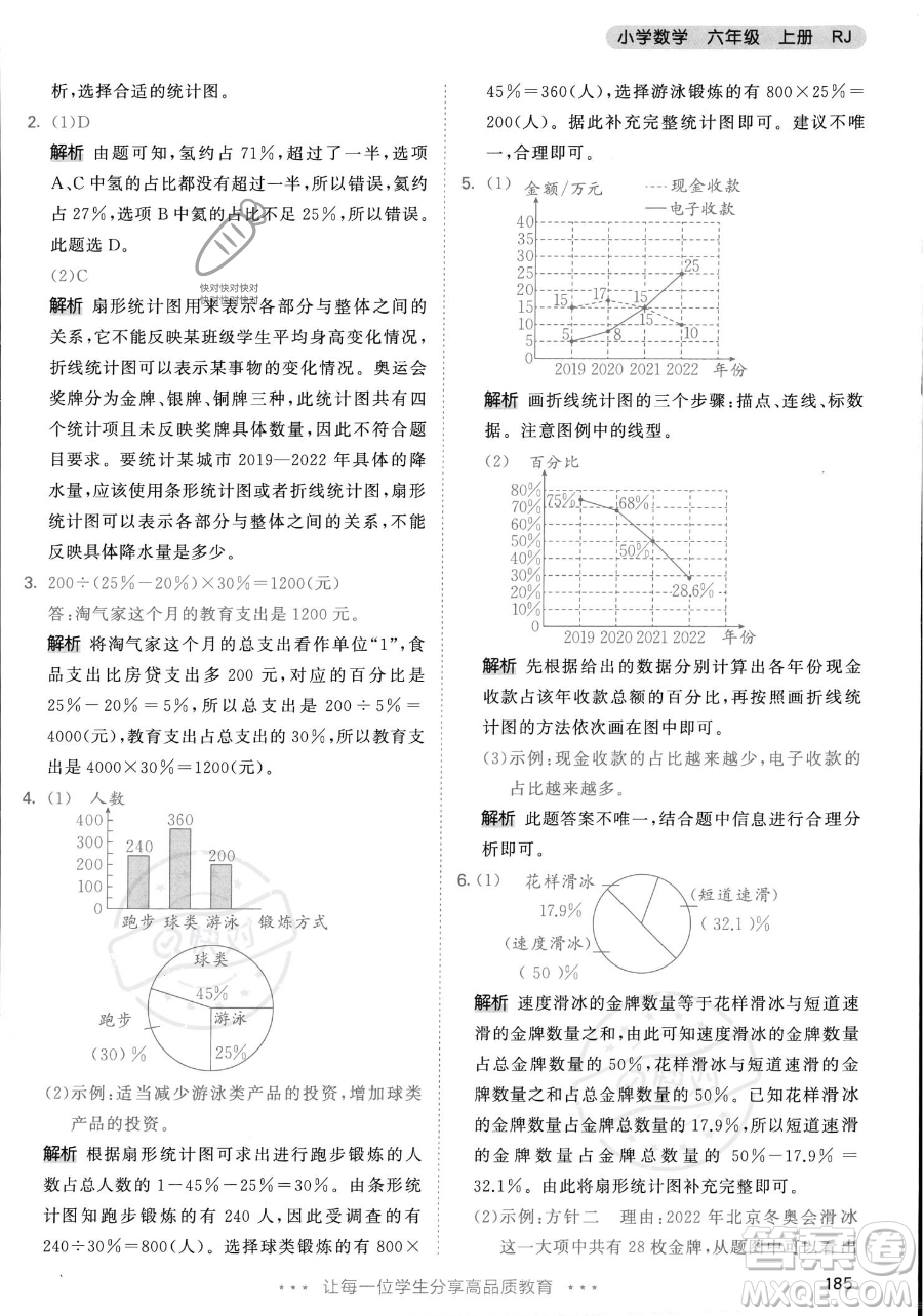 教育科學出版社2023年秋53天天練六年級上冊數(shù)學人教版答案