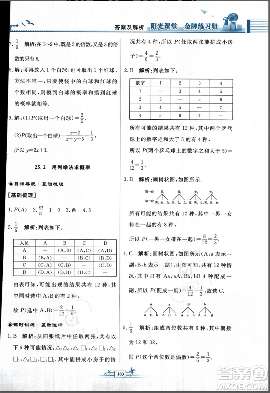 人民教育出版社2023年秋陽(yáng)光課堂金牌練習(xí)冊(cè)九年級(jí)上冊(cè)數(shù)學(xué)人教版福建專(zhuān)版答案