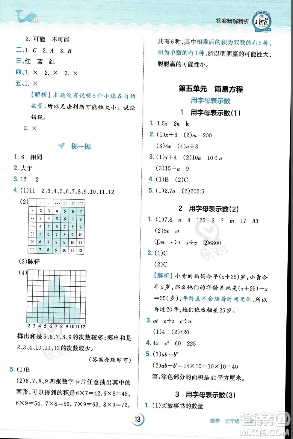 江西人民出版社2023年秋王朝霞德才兼?zhèn)渥鳂I(yè)創(chuàng)新設計五年級上冊數(shù)學人教版答案