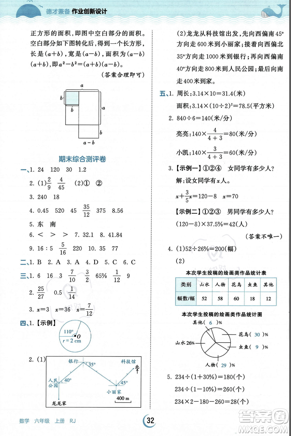 江西人民出版社2023年秋王朝霞德才兼?zhèn)渥鳂I(yè)創(chuàng)新設(shè)計(jì)六年級(jí)上冊(cè)數(shù)學(xué)人教版答案