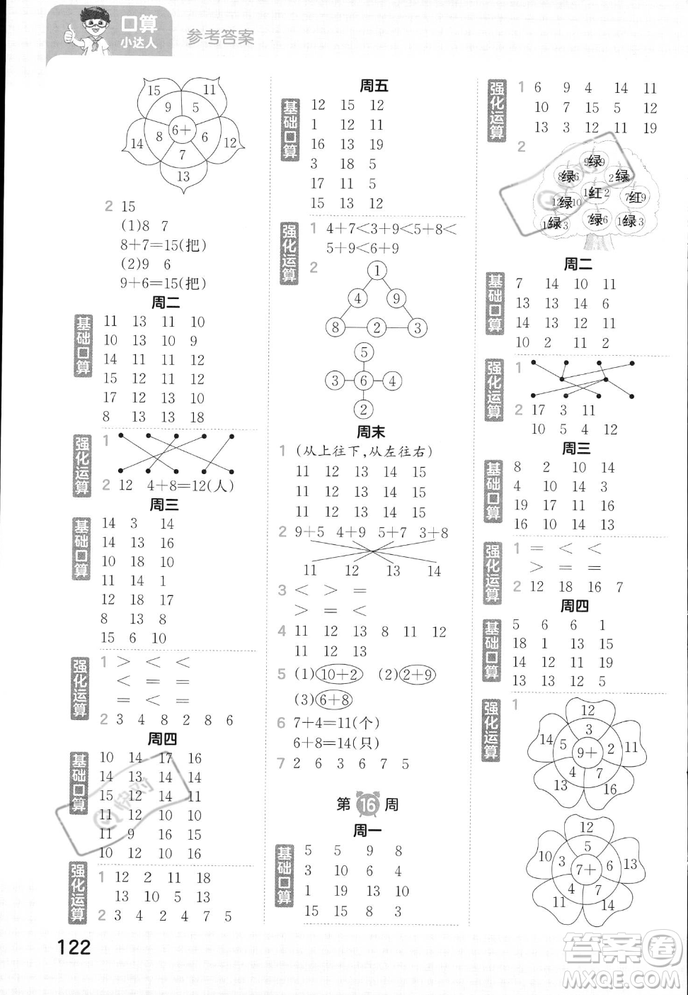 江西人民出版社2023年秋王朝霞口算小達人一年級上冊數(shù)學人教版答案