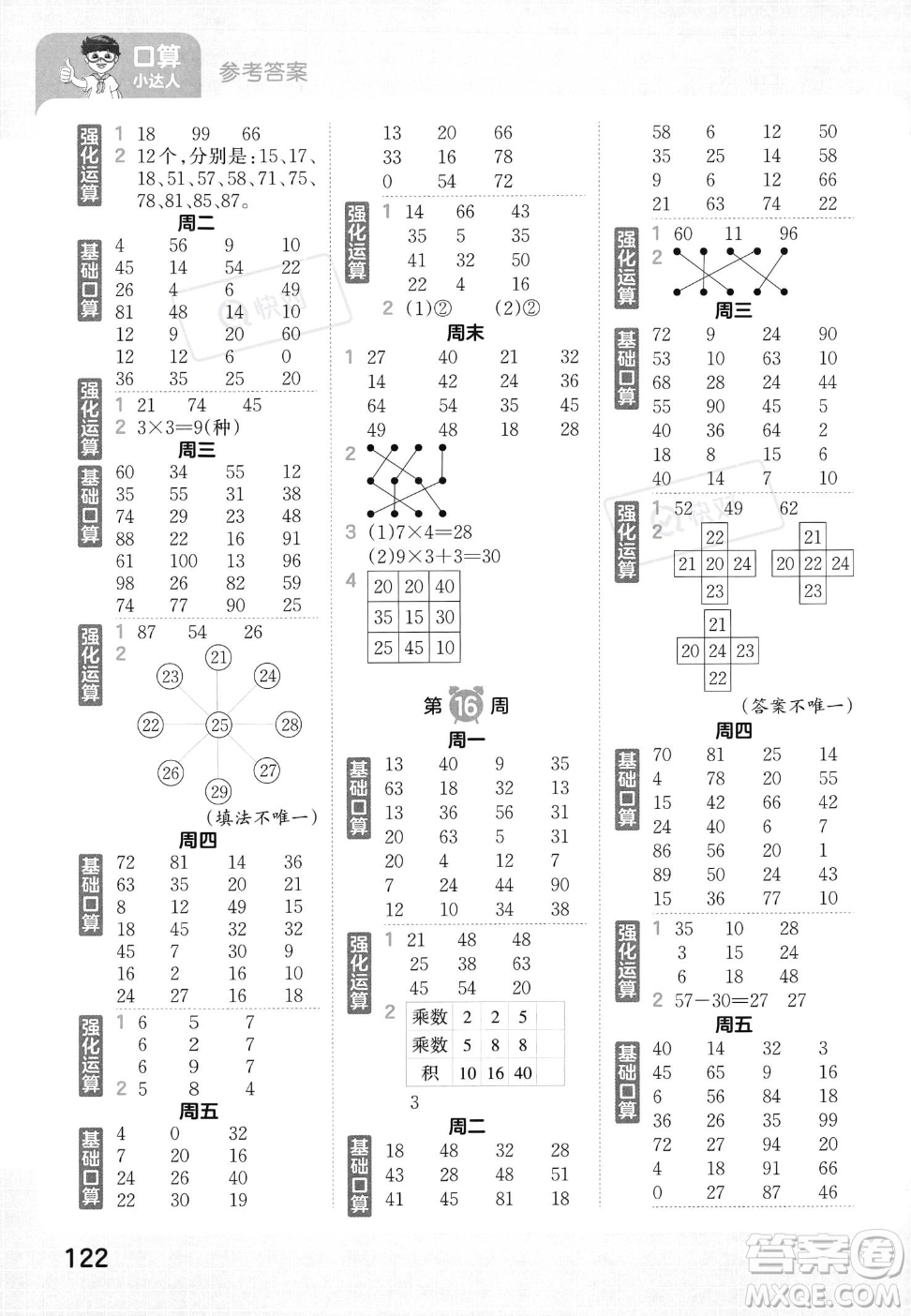 江西人民出版社2023年秋王朝霞口算小達人二年級上冊數(shù)學(xué)人教版答案