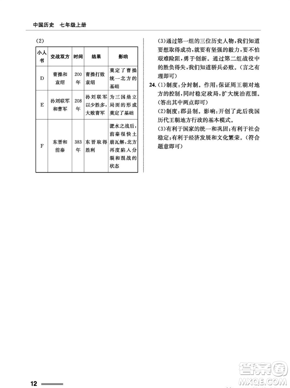 甘肅教育出版社2023年秋配套綜合練習(xí)七年級中國歷史上冊人教版參考答案