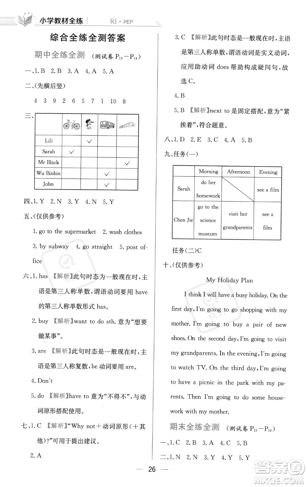 陜西人民教育出版社2023年秋小學(xué)教材全練六年級(jí)上冊(cè)英語人教PEP版答案