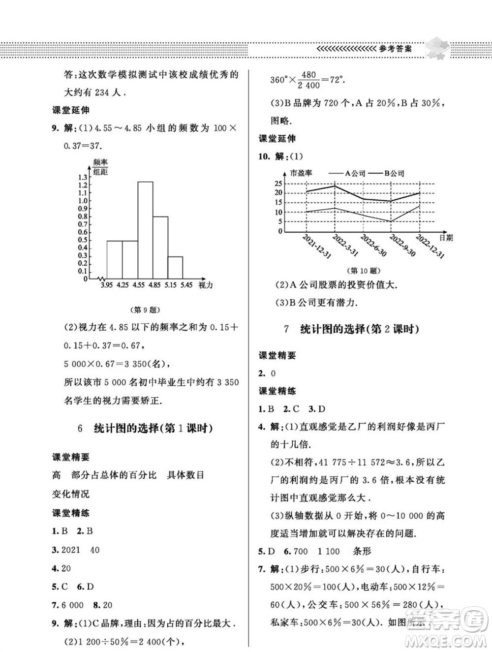 北京師范大學出版社2023年秋配套綜合練習七年級數(shù)學上冊北師大版參考答案