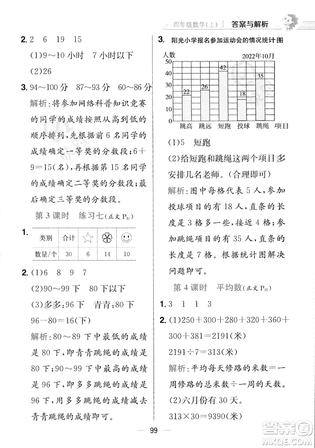陜西人民教育出版社2023年秋小學(xué)教材全練四年級上冊數(shù)學(xué)江蘇版答案