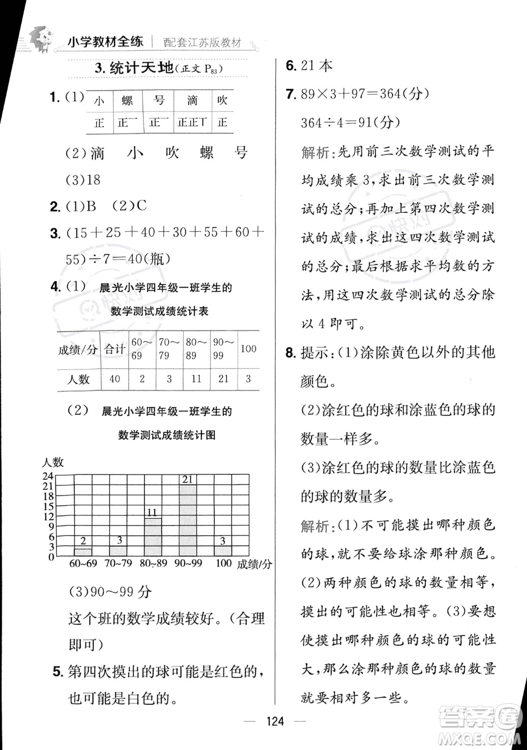 陜西人民教育出版社2023年秋小學(xué)教材全練四年級上冊數(shù)學(xué)江蘇版答案