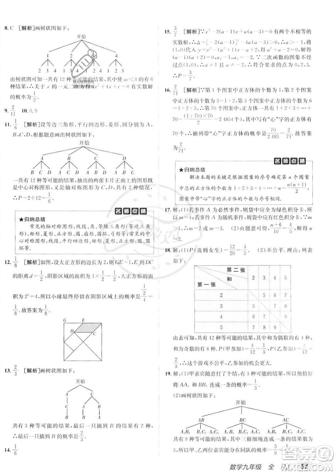 新疆青少年出版社2024年秋海淀單元測試AB卷九年級全一冊數(shù)學人教版答案