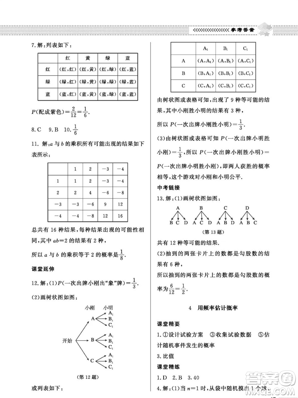 北京師范大學(xué)出版社2023年秋配套綜合練習(xí)九年級(jí)數(shù)學(xué)上冊(cè)北師大版參考答案