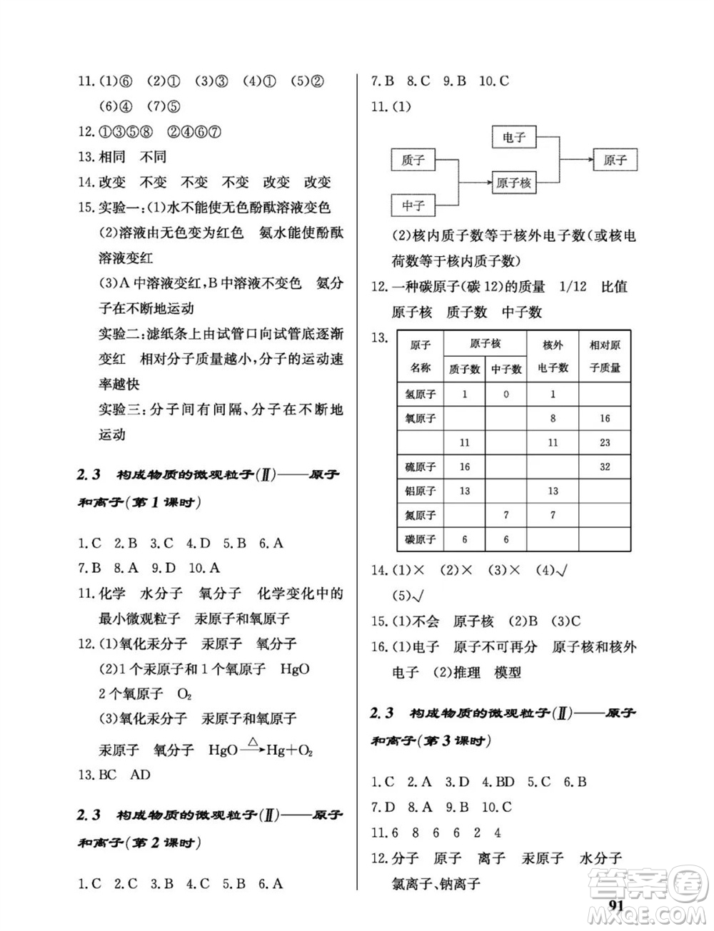 科學出版社2023年秋配套綜合練習九年級化學上冊科學版參考答案