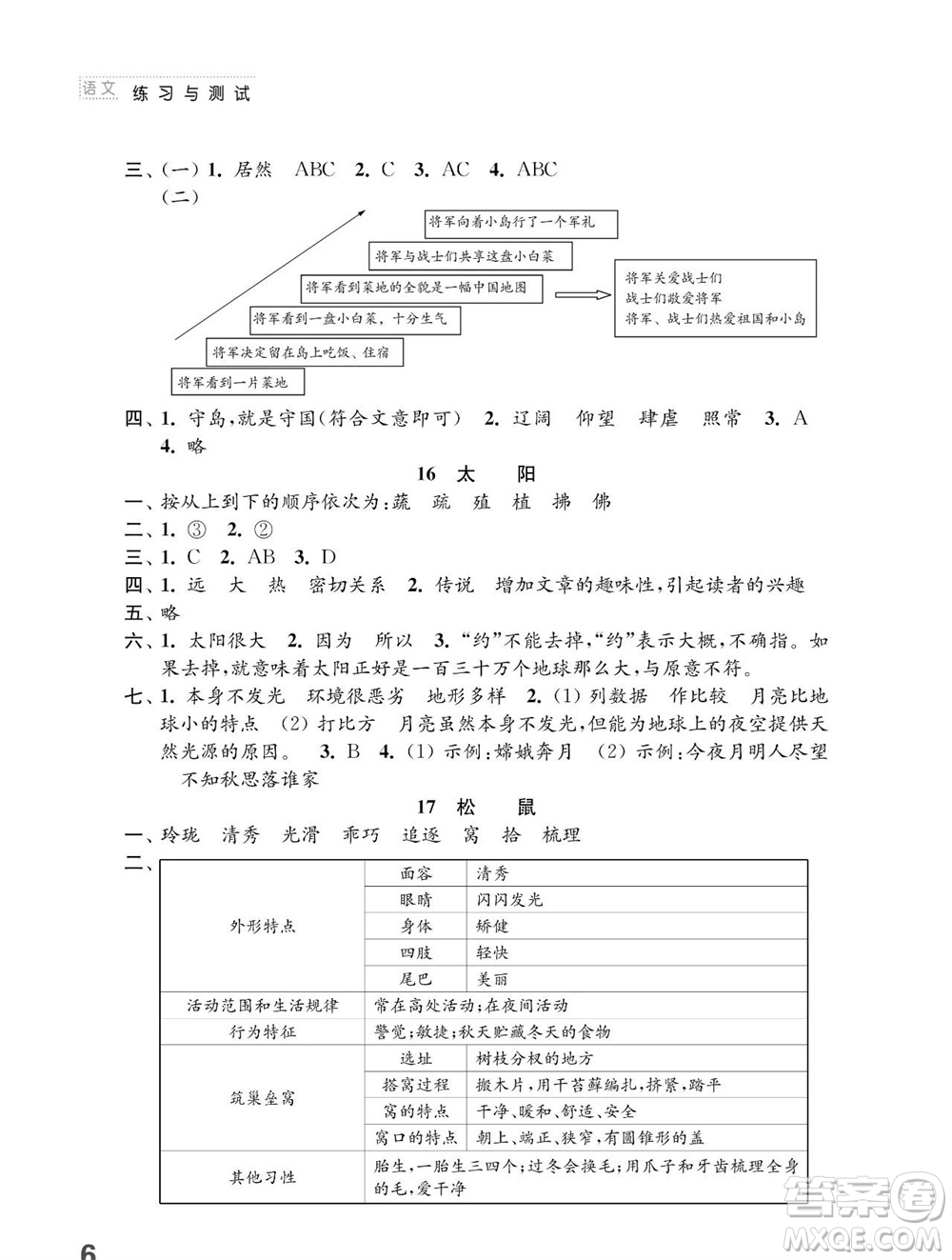 江蘇鳳凰教育出版社2023年秋小學(xué)語(yǔ)文練習(xí)與測(cè)試五年級(jí)上冊(cè)人教版參考答案