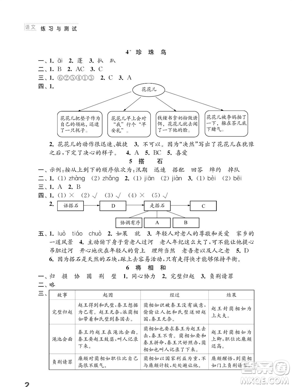 江蘇鳳凰教育出版社2023年秋小學(xué)語(yǔ)文練習(xí)與測(cè)試五年級(jí)上冊(cè)人教版參考答案
