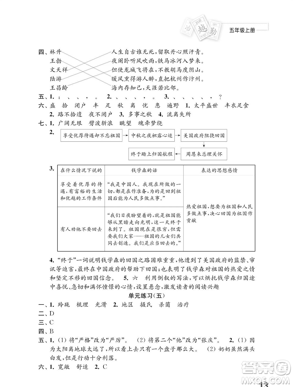 江蘇鳳凰教育出版社2023年秋小學(xué)語(yǔ)文練習(xí)與測(cè)試五年級(jí)上冊(cè)人教版參考答案