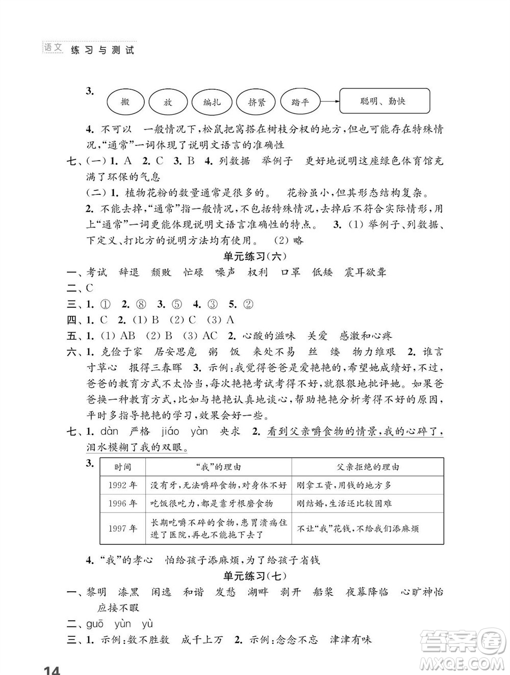 江蘇鳳凰教育出版社2023年秋小學(xué)語(yǔ)文練習(xí)與測(cè)試五年級(jí)上冊(cè)人教版參考答案