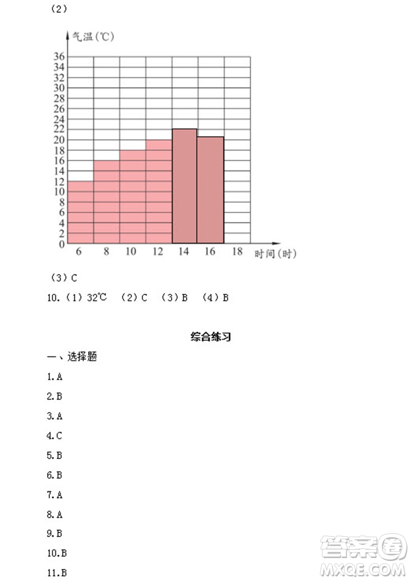 浙江教育出版社2023年秋科學(xué)作業(yè)本三年級(jí)上冊(cè)教科版參考答案