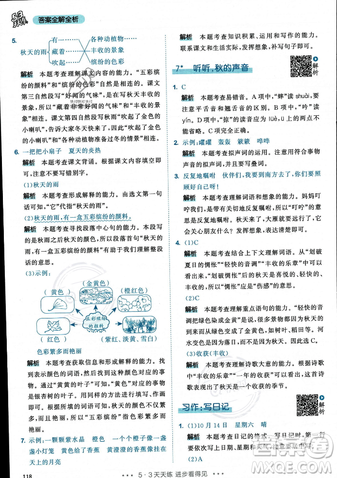 教育科學(xué)出版社2023年秋53天天練三年級(jí)上冊(cè)語(yǔ)文人教版答案