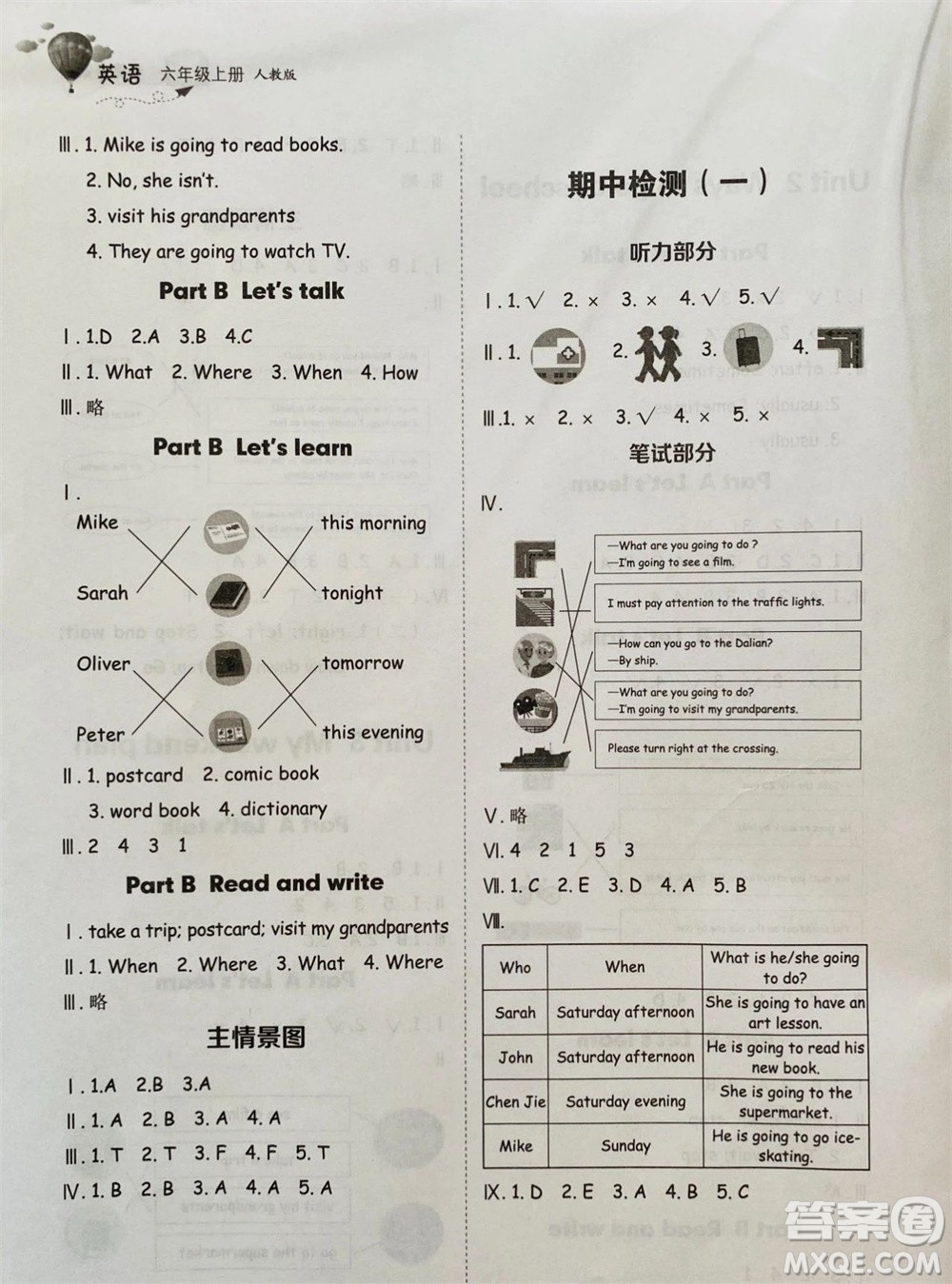 山東科學(xué)技術(shù)出版社2023年秋小學(xué)同步練習(xí)冊(cè)六年級(jí)英語(yǔ)上冊(cè)人教版參考答案