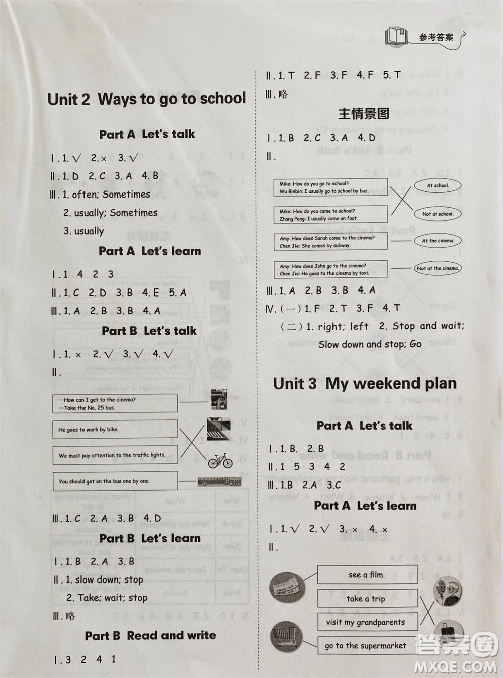 山東科學(xué)技術(shù)出版社2023年秋小學(xué)同步練習(xí)冊(cè)六年級(jí)英語(yǔ)上冊(cè)人教版參考答案