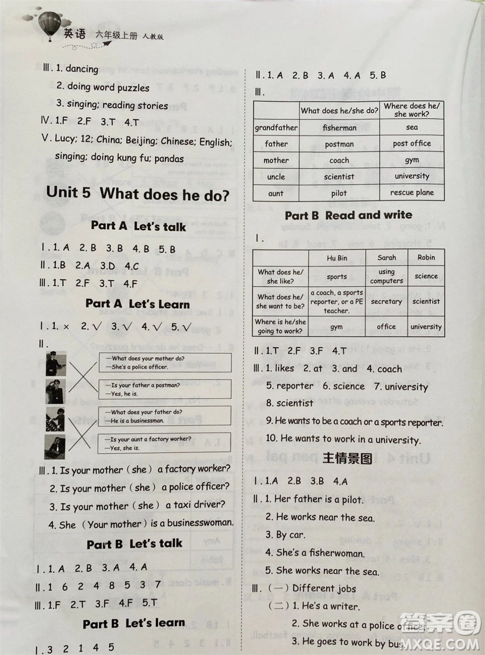 山東科學(xué)技術(shù)出版社2023年秋小學(xué)同步練習(xí)冊(cè)六年級(jí)英語(yǔ)上冊(cè)人教版參考答案