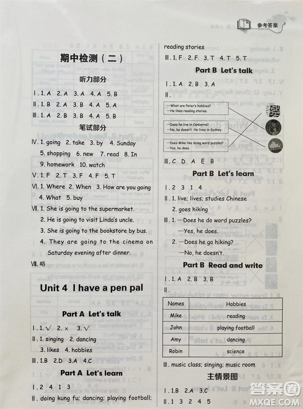 山東科學(xué)技術(shù)出版社2023年秋小學(xué)同步練習(xí)冊(cè)六年級(jí)英語(yǔ)上冊(cè)人教版參考答案