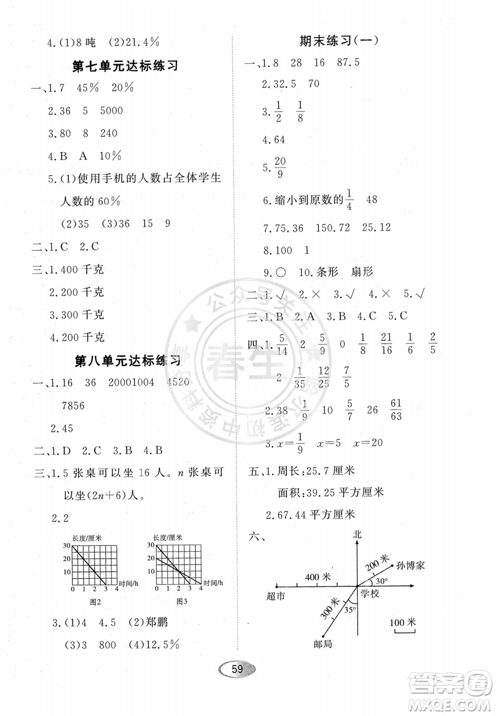 黑龍江教育出版社2023年秋資源與評價(jià)六年級數(shù)學(xué)上冊人教版參考答案