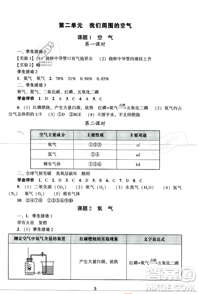 廣州出版社2023年秋陽光學(xué)業(yè)評價(jià)九年級化學(xué)上冊人教版答案