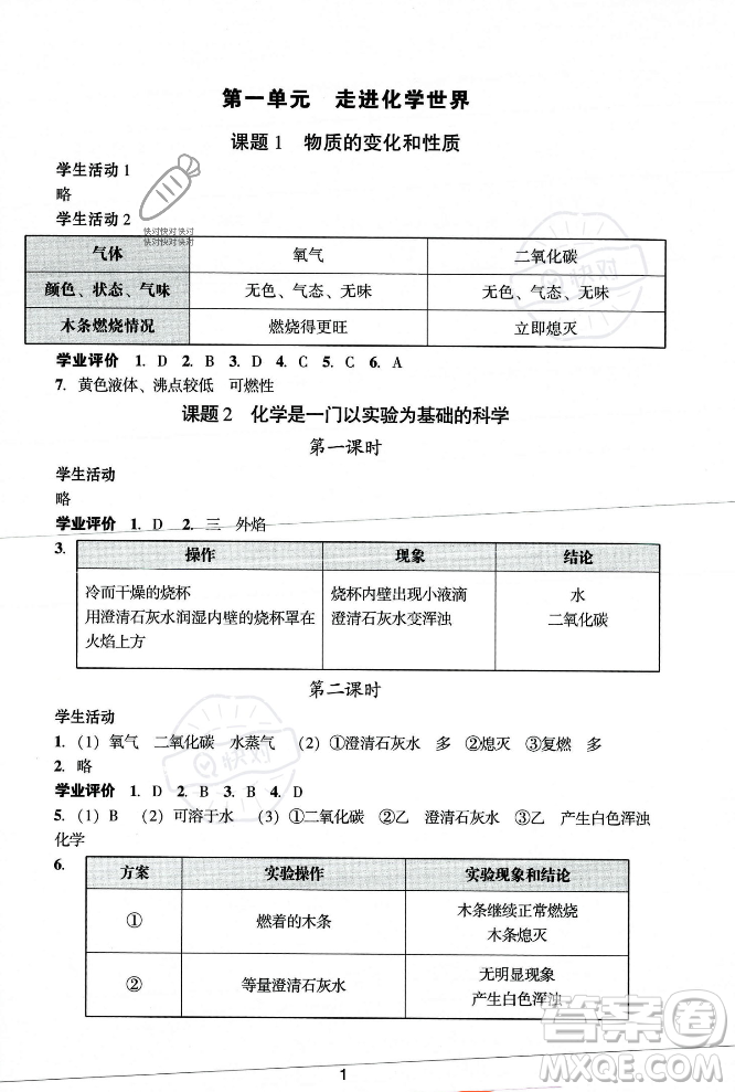 廣州出版社2023年秋陽光學(xué)業(yè)評價(jià)九年級化學(xué)上冊人教版答案
