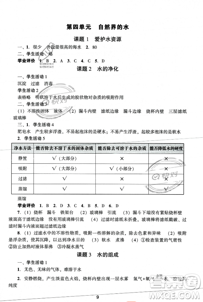 廣州出版社2023年秋陽光學(xué)業(yè)評價(jià)九年級化學(xué)上冊人教版答案