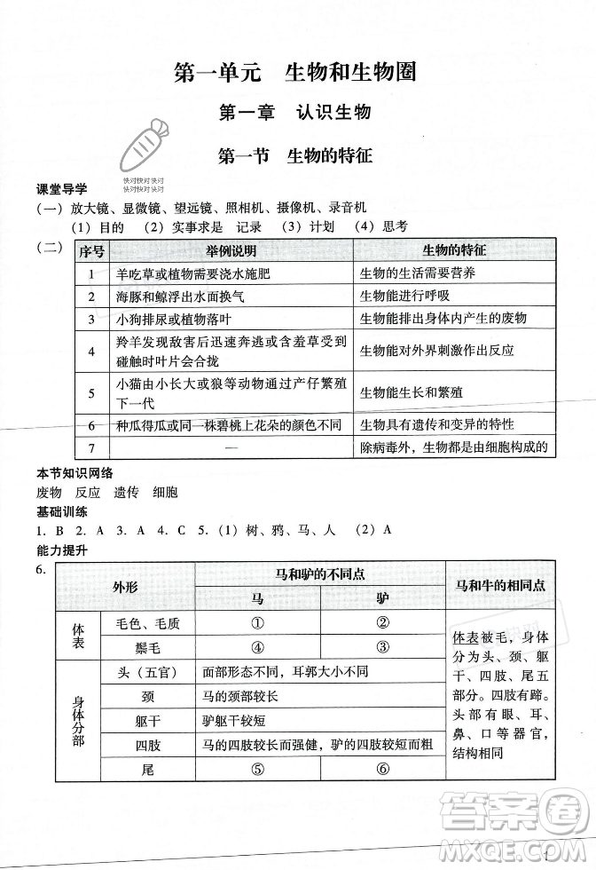 廣州出版社2023年秋陽光學(xué)業(yè)評價七年級生物上冊人教版答案
