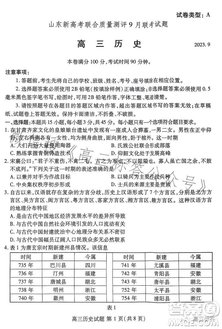 2024山東新高考聯(lián)合質(zhì)量測評9月聯(lián)考高三歷史試題答案
