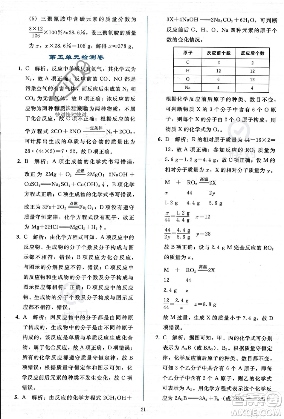 人民教育出版社2023年秋同步輕松練習九年級化學(xué)上冊人教版答案