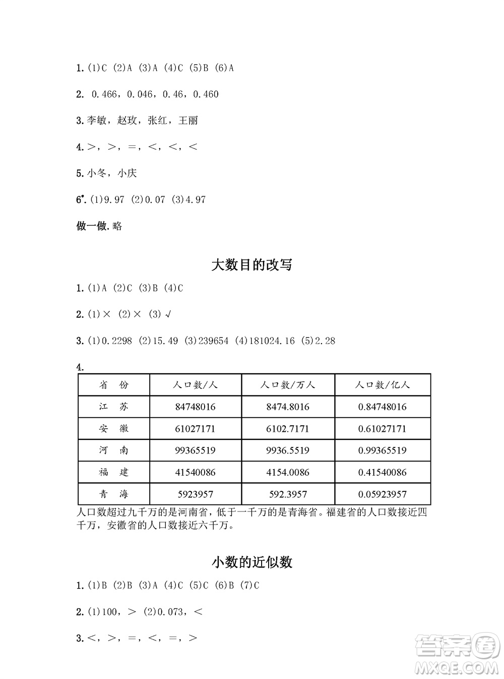 江蘇鳳凰教育出版社2023年秋練習(xí)與測試小學(xué)數(shù)學(xué)五年級上冊蘇教版參考答案