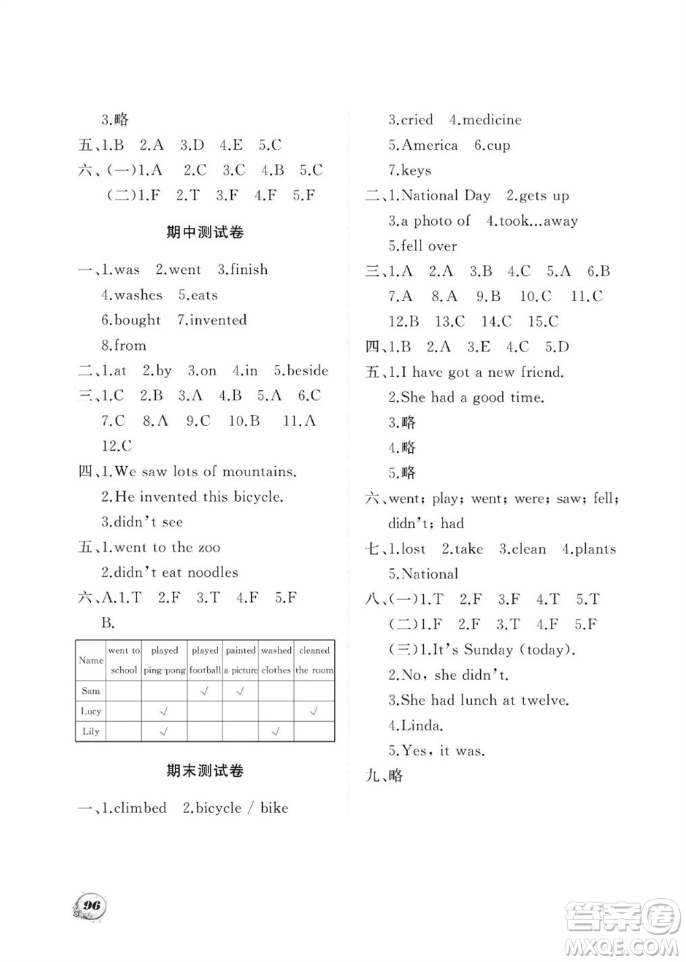 大連理工大學(xué)出版社2023年秋學(xué)案四年級英語上冊一年級起點(diǎn)外研版參考答案