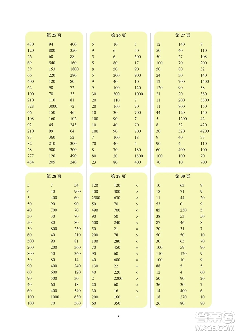 科學普及出版社2023年秋幫你學數(shù)學口算練習冊三年級上冊北師大版參考答案