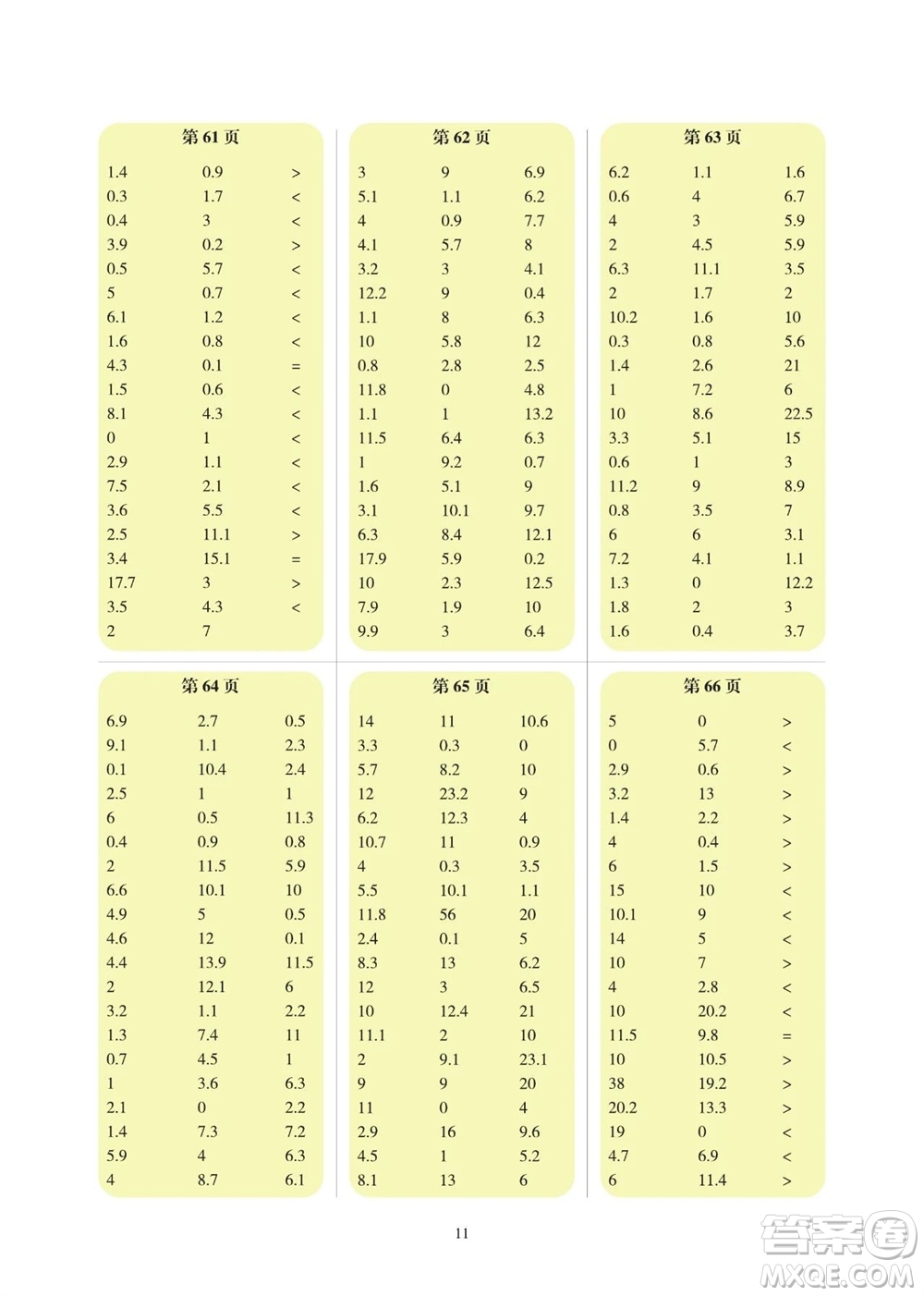 科學普及出版社2023年秋幫你學數(shù)學口算練習冊三年級上冊北師大版參考答案