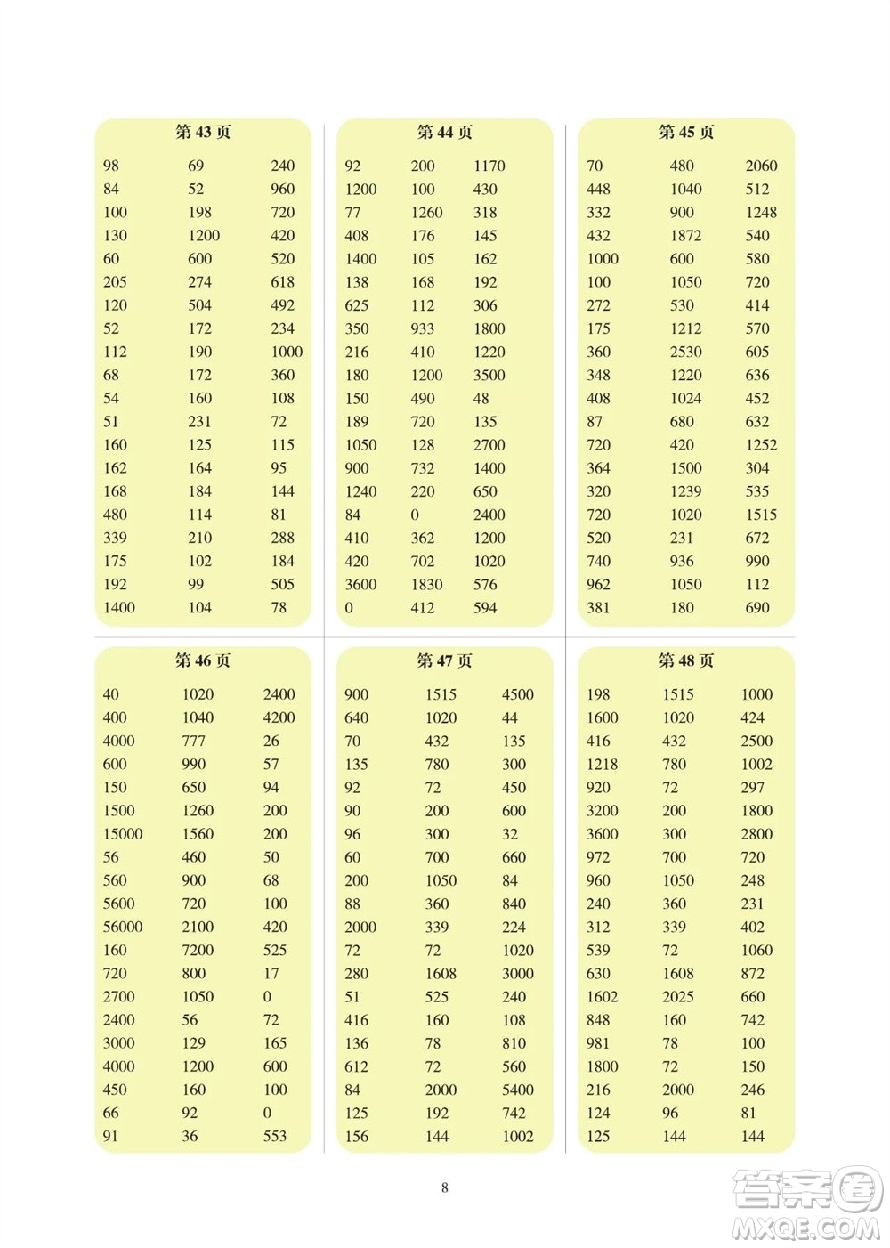 科學普及出版社2023年秋幫你學數(shù)學口算練習冊三年級上冊北師大版參考答案