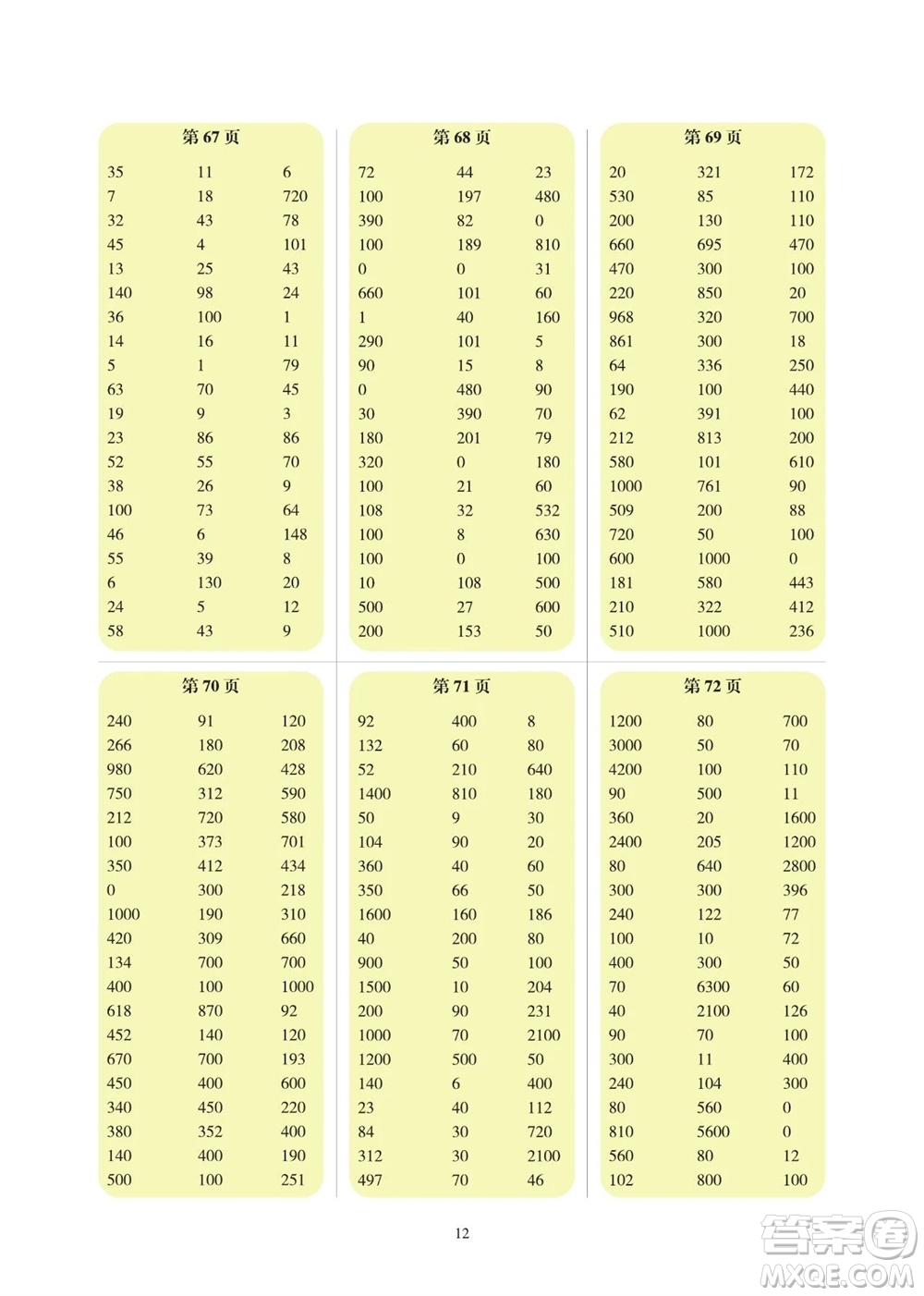 科學普及出版社2023年秋幫你學數(shù)學口算練習冊三年級上冊北師大版參考答案