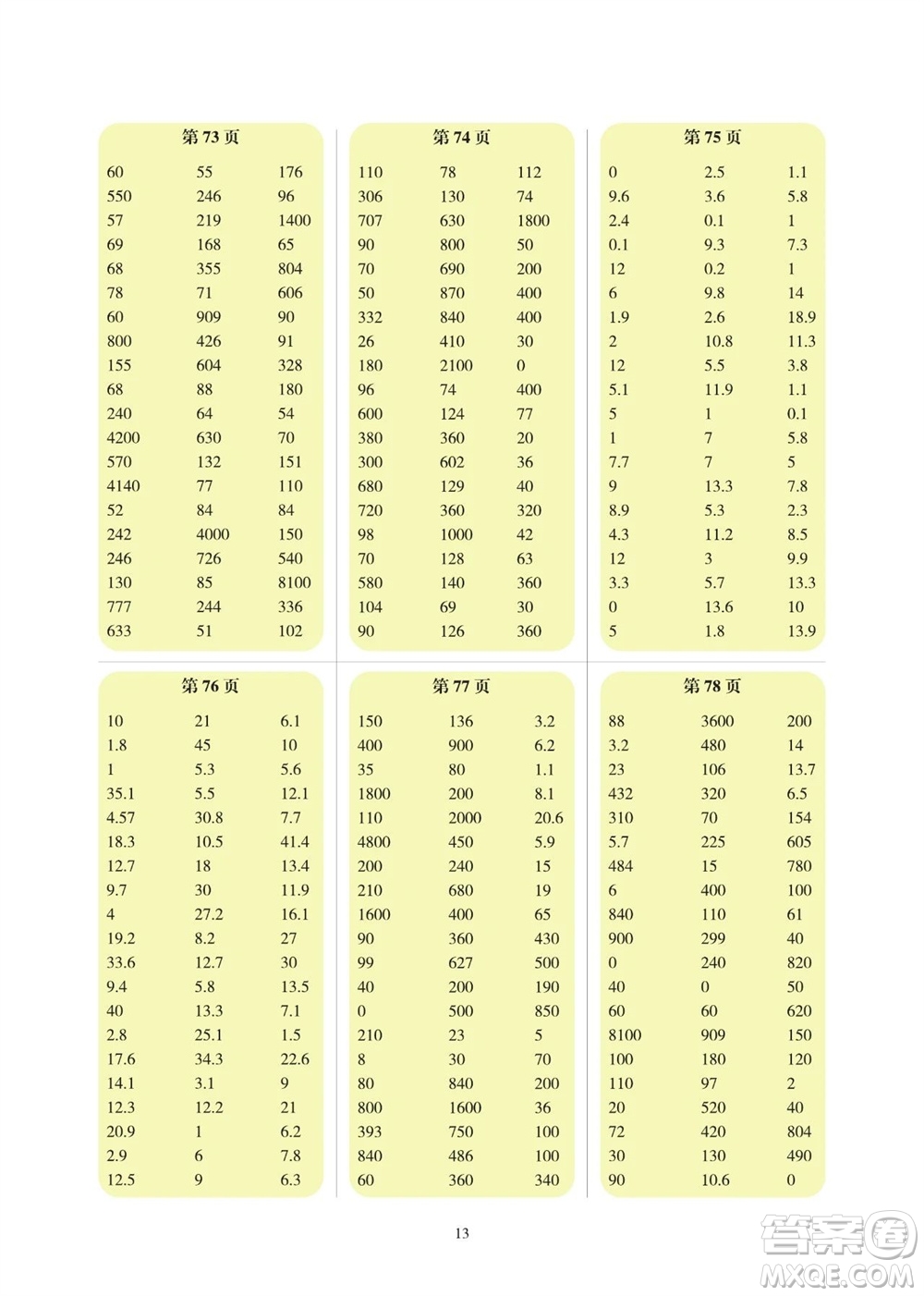 科學普及出版社2023年秋幫你學數(shù)學口算練習冊三年級上冊北師大版參考答案