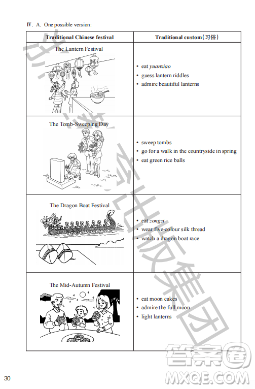 浙江教育出版社2023年秋英語(yǔ)作業(yè)本七年級(jí)英語(yǔ)上冊(cè)外研版答案