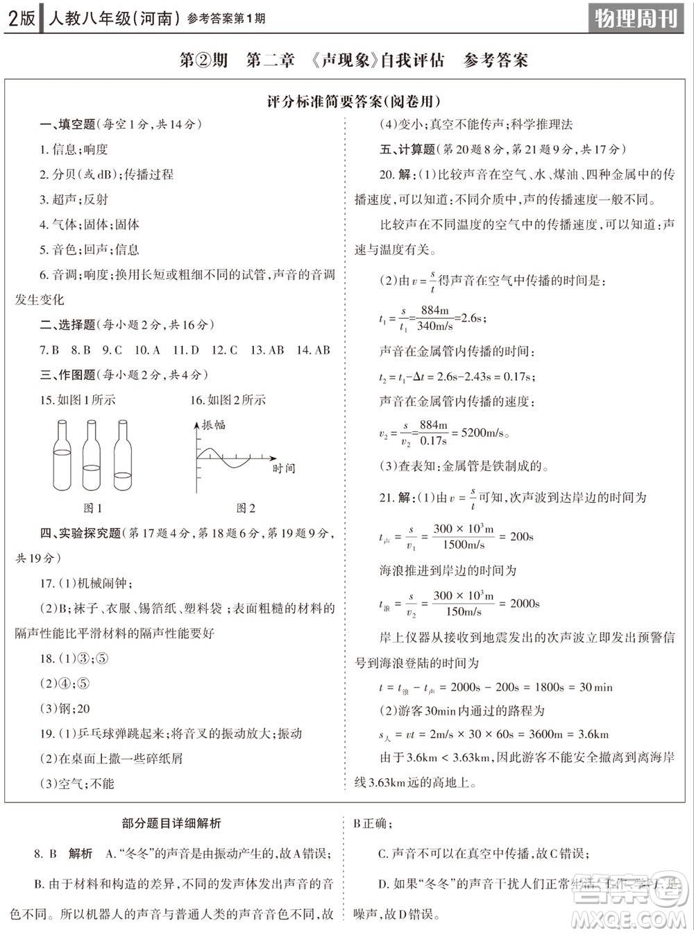 2023年秋學(xué)習(xí)方法報物理周刊八年級上冊人教版河南專版第1期參考答案
