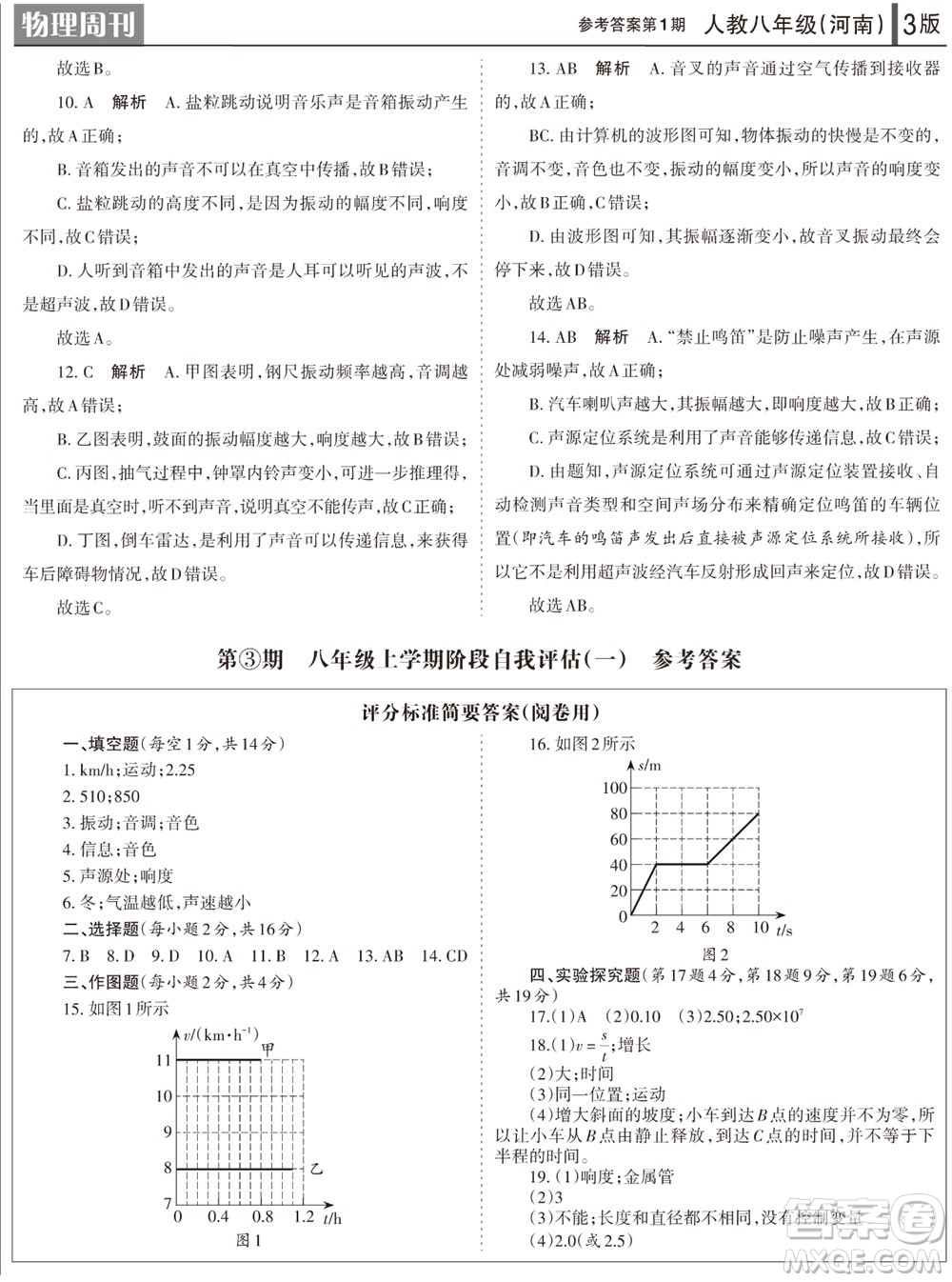 2023年秋學(xué)習(xí)方法報物理周刊八年級上冊人教版河南專版第1期參考答案