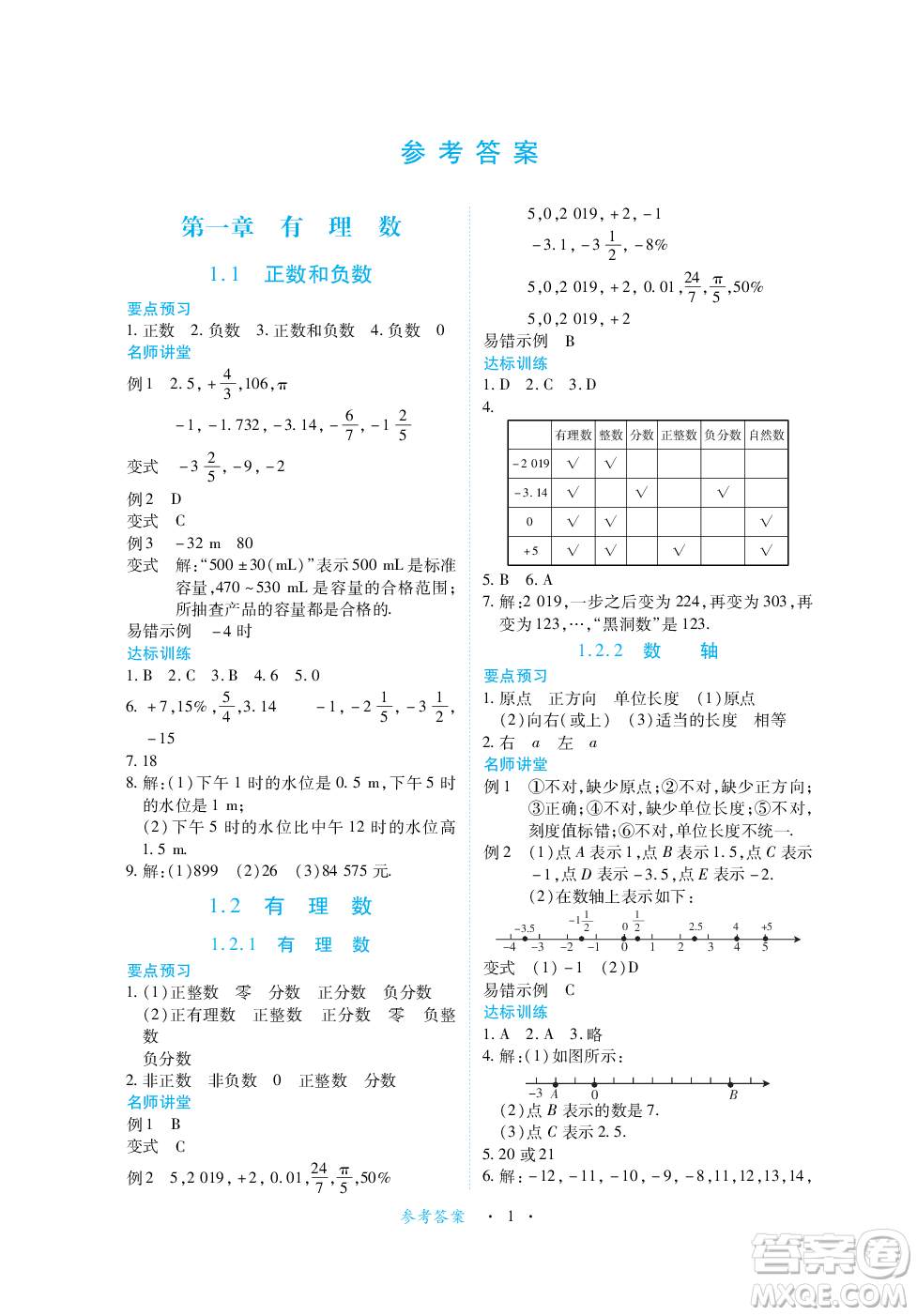 江西人民出版社2023年秋一課一練創(chuàng)新練習(xí)七年級數(shù)學(xué)上冊人教版答案