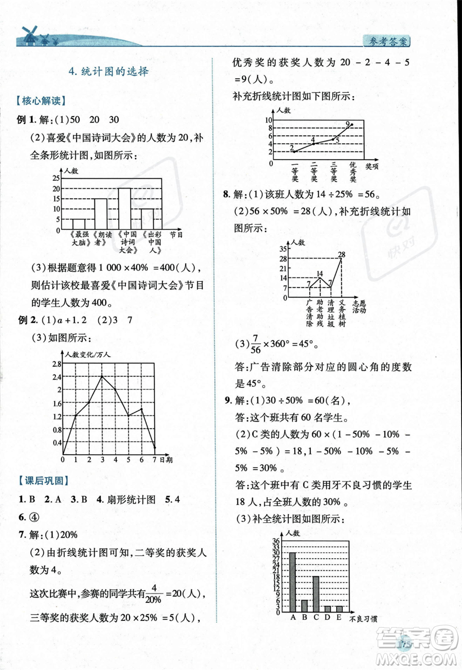 陜西師范大學出版總社2023年秋績優(yōu)學案七年級數(shù)學上冊北師大版答案
