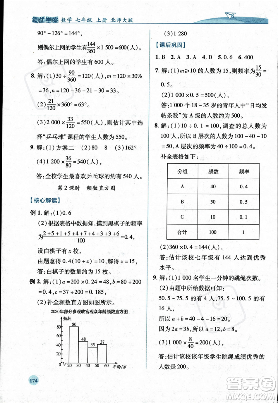 陜西師范大學出版總社2023年秋績優(yōu)學案七年級數(shù)學上冊北師大版答案