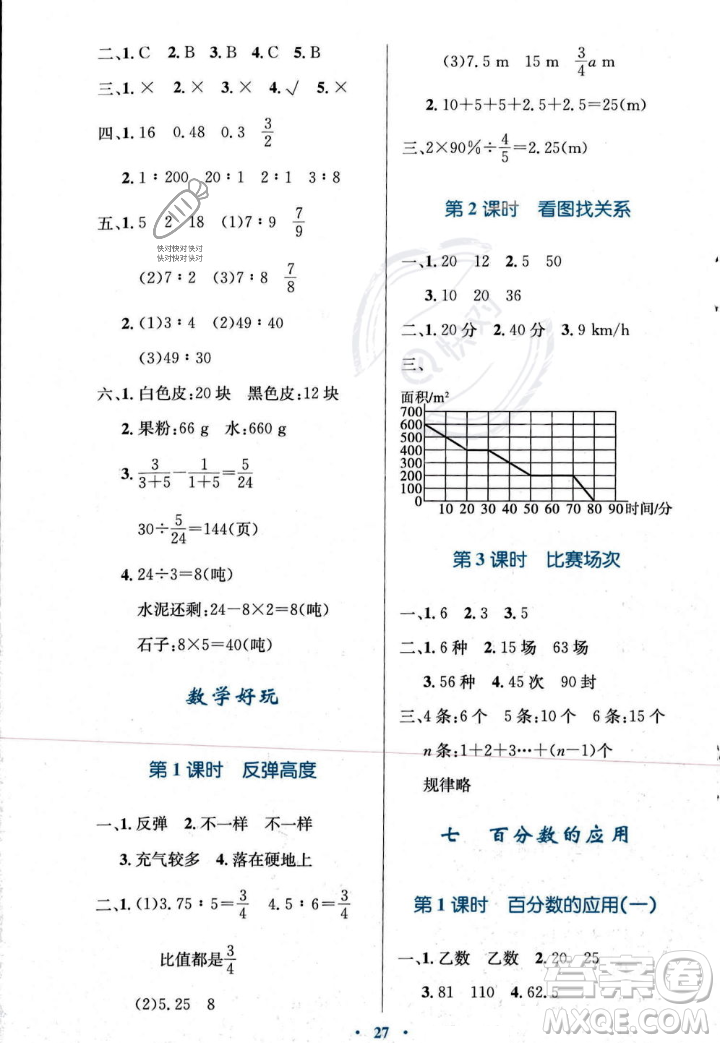 北京師范大學(xué)出版社2023年秋小學(xué)同步測控優(yōu)化設(shè)計(jì)六年級數(shù)學(xué)上冊北師大版答案