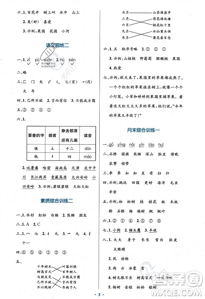 人民教育出版社2023年秋小學同步測控優(yōu)化設計二年級語文上冊人教版答案