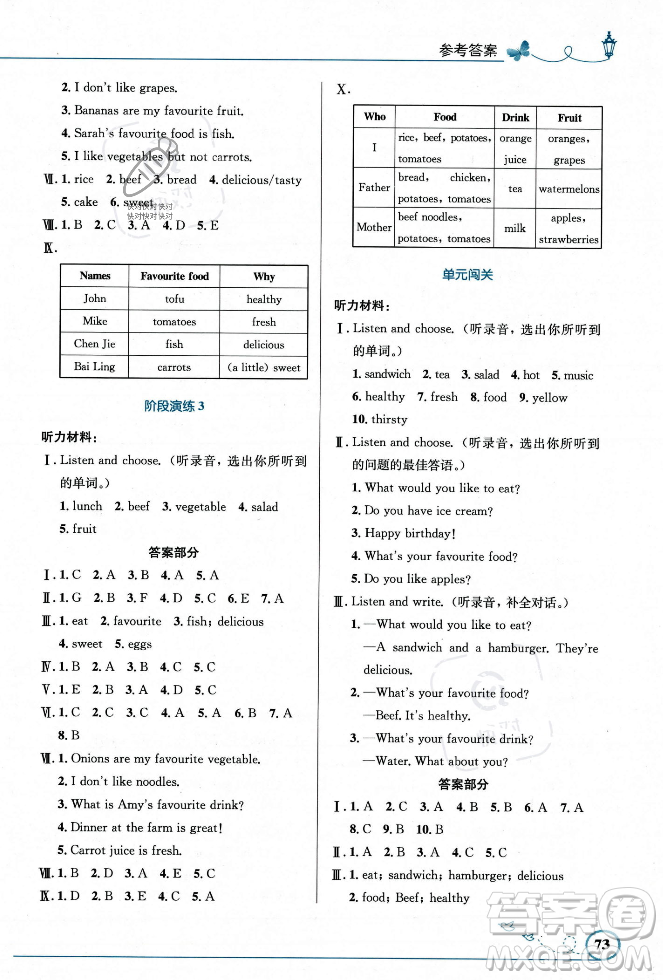 人民教育出版社2023年秋小學同步測控優(yōu)化設(shè)計五年級英語上冊人教PEP版答案